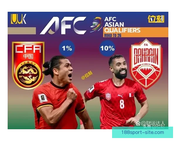 世界杯胜负竞猜平台打造精准预测体验助力球迷轻松赢取大奖 世界杯胜负竞猜平台打造精准预测体验助力球迷轻松赢取大奖