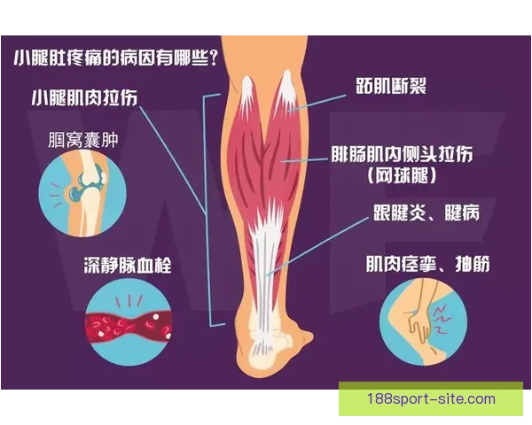 24岁后五次腿筋拉伤 伤病专家预测回归中心需三至六周
