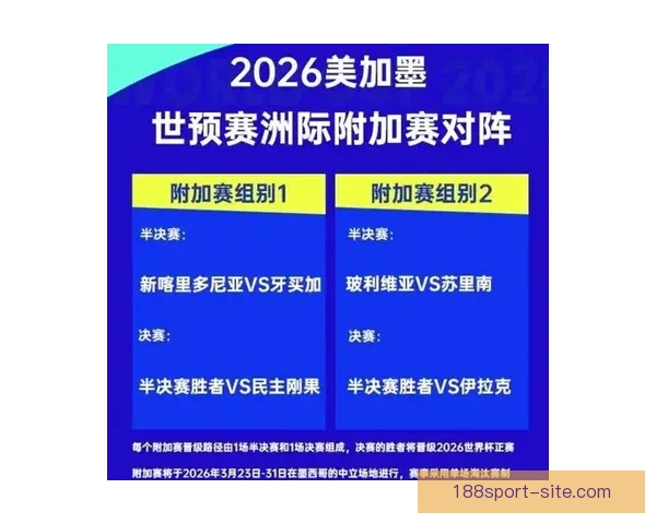 2026世界杯参赛国家全览与夺冠热门球队深度解析