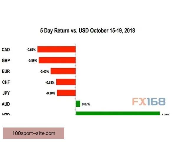 世界杯赛前胜负预测深度解析与策略指南 世界杯赛前胜负预测深度解析与策略指南