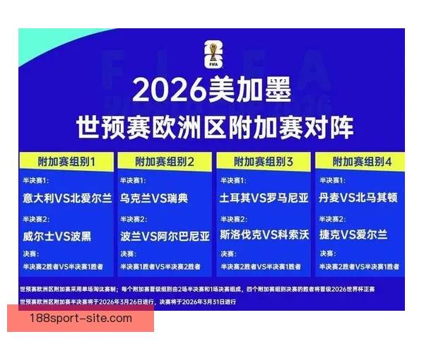 2026世界杯买球平台推荐大全全方位解析热门赛事投注方式与技巧