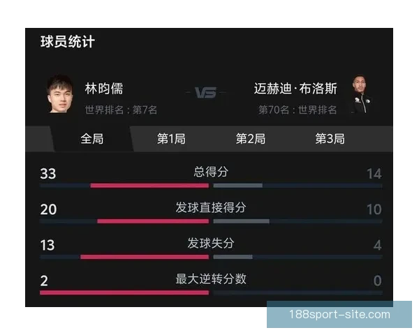世界杯赛场精彩对决，精准竞猜比分赢取丰厚奖励