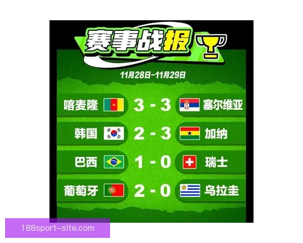 世界杯赛场全解析：精准竞猜预测助你赢取精彩赛事奖项