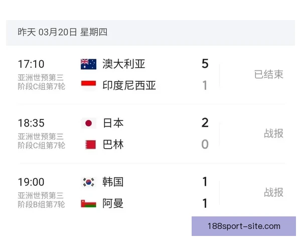 美加墨世界杯赛程全解析与赛事亮点一览表