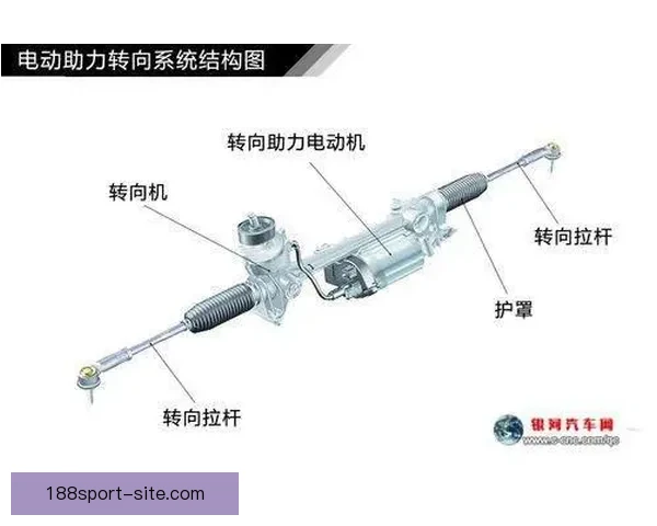 安东内利谈离合器操作技巧：感觉很棒但仍需不断练习与改进