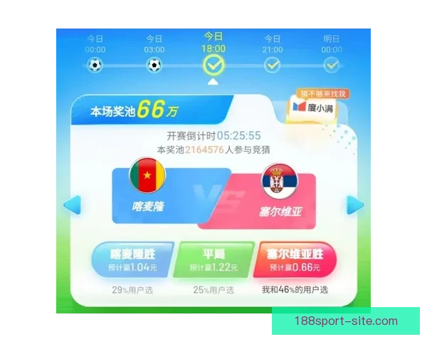 世界杯竞猜预测全攻略从数据分析到赛果判断提升胜率技巧实战指南