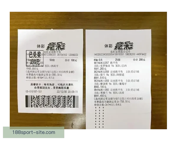 世界杯竞猜赔率分析：深度解读热门球队胜算与投注策略
